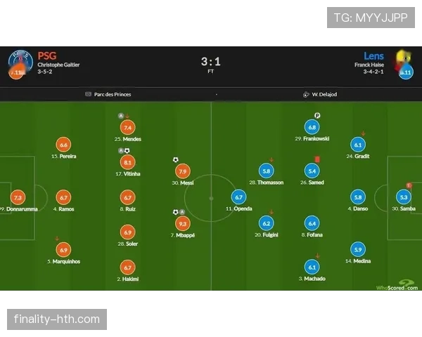 维蒂尼亚助攻数据解析 维蒂尼亚助攻数据解析