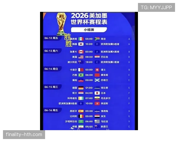 2026世界杯32强晋级路线图一览