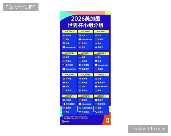 2026世界杯小组赛收官总结：强队表现与黑马球队盘点